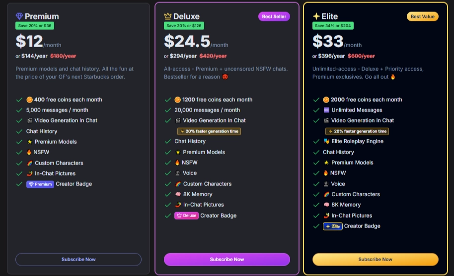 GirlfriendGPT-Pricing Plans